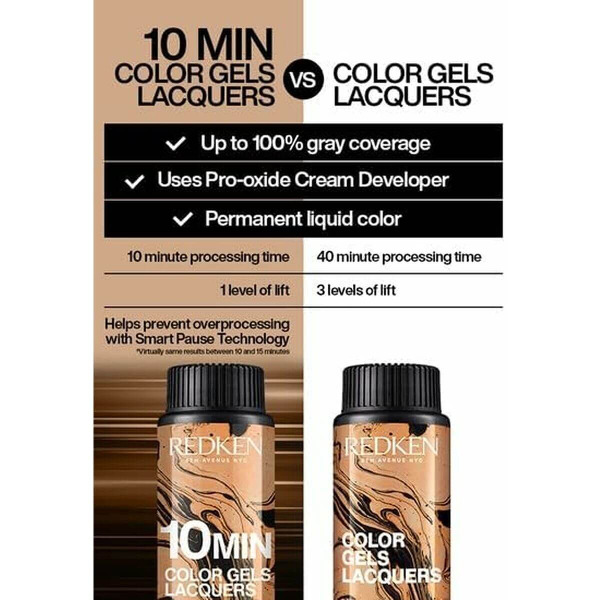 Permanent Dye Redken Color Gels Lacquers Nº 6ABN-6.19