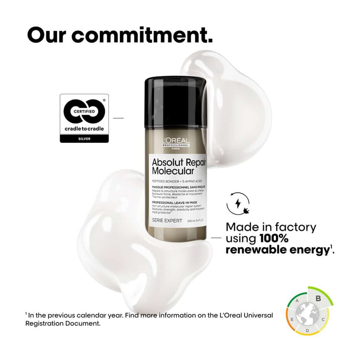 Conditioner Redken ABSOLUT REPAIR MOLECULAR 100 ml